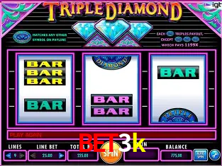 Descubra o Mundo do Cassino Online com bet3k